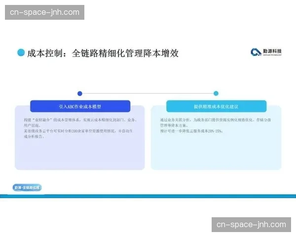 成本控制模型精细化，实现对云资源、带宽等支出的精准预测与调控。