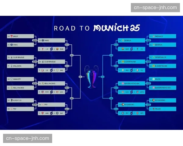 深度数据:2026年欧冠淘汰赛阶段场均跑动距离与高强度冲刺次数对比分析 深度数据:2026年欧冠淘汰赛阶段场均跑动距离与高强度冲刺次数对比分析